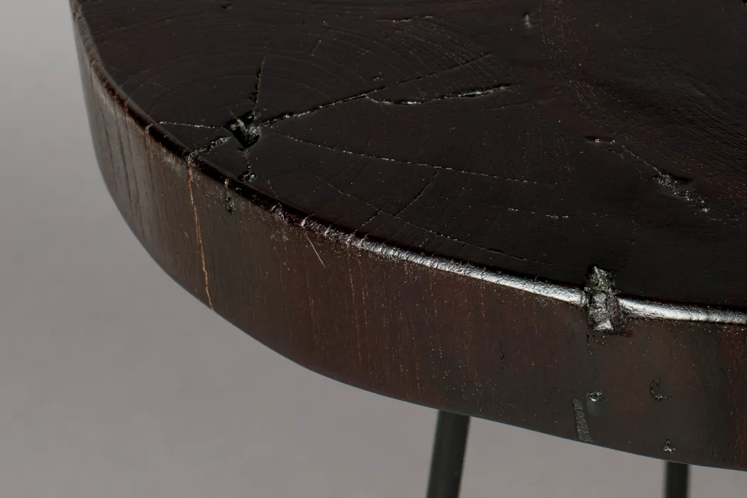 detail