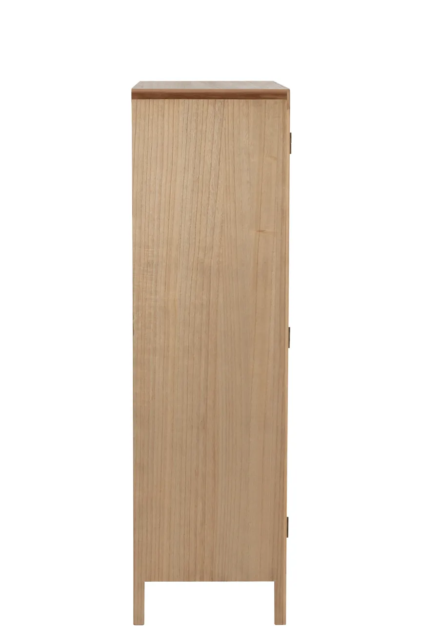 Schrank 2T detail