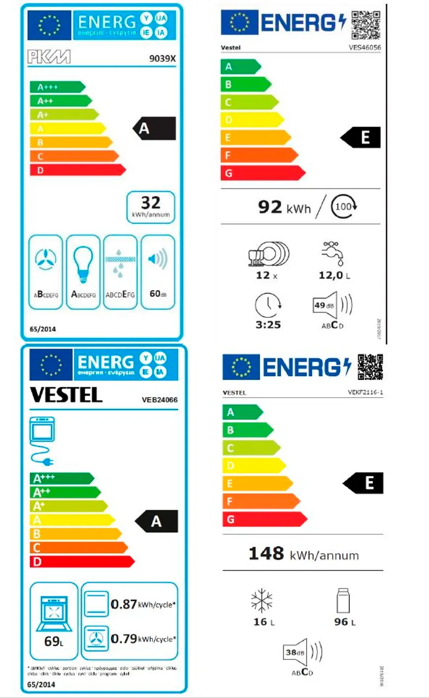 Küchenblock 280 cm energielabel