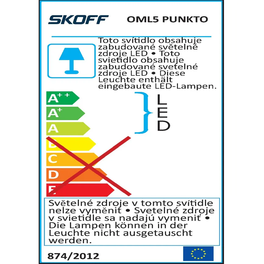 Highboard energielabel