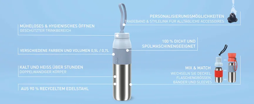 Isolierflasche "BeYou" 500 ml detail