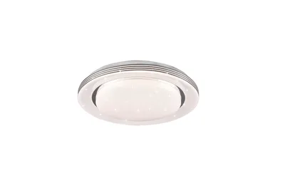 LED-Deckenleuchte