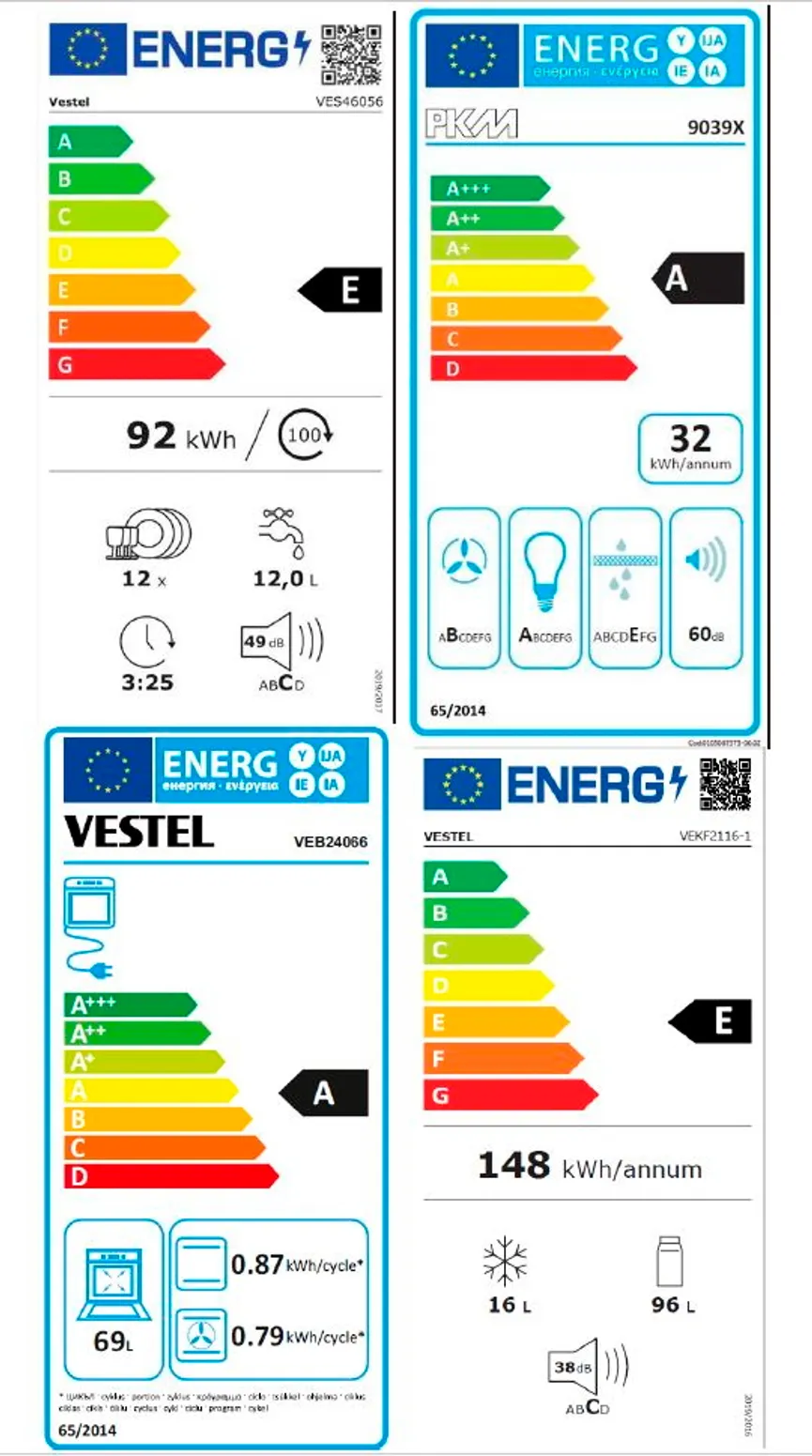 Küchenblock 280 cm energielabel
