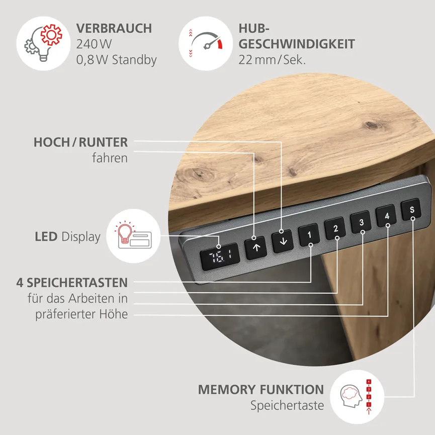 E-Schreibtisch detail