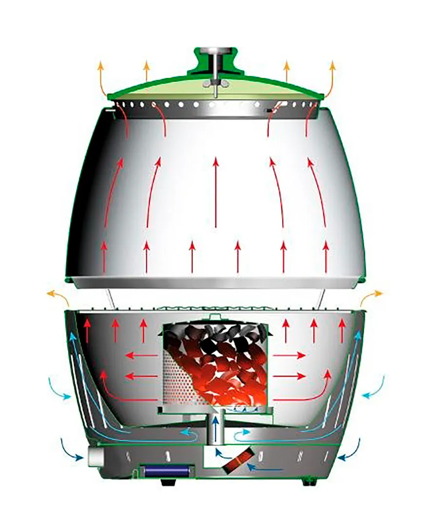 Lotus Grill S detail