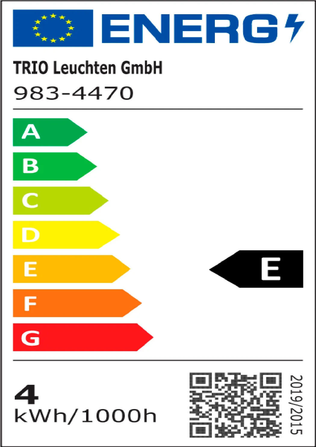 energielabel