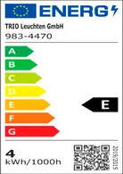 energielabel