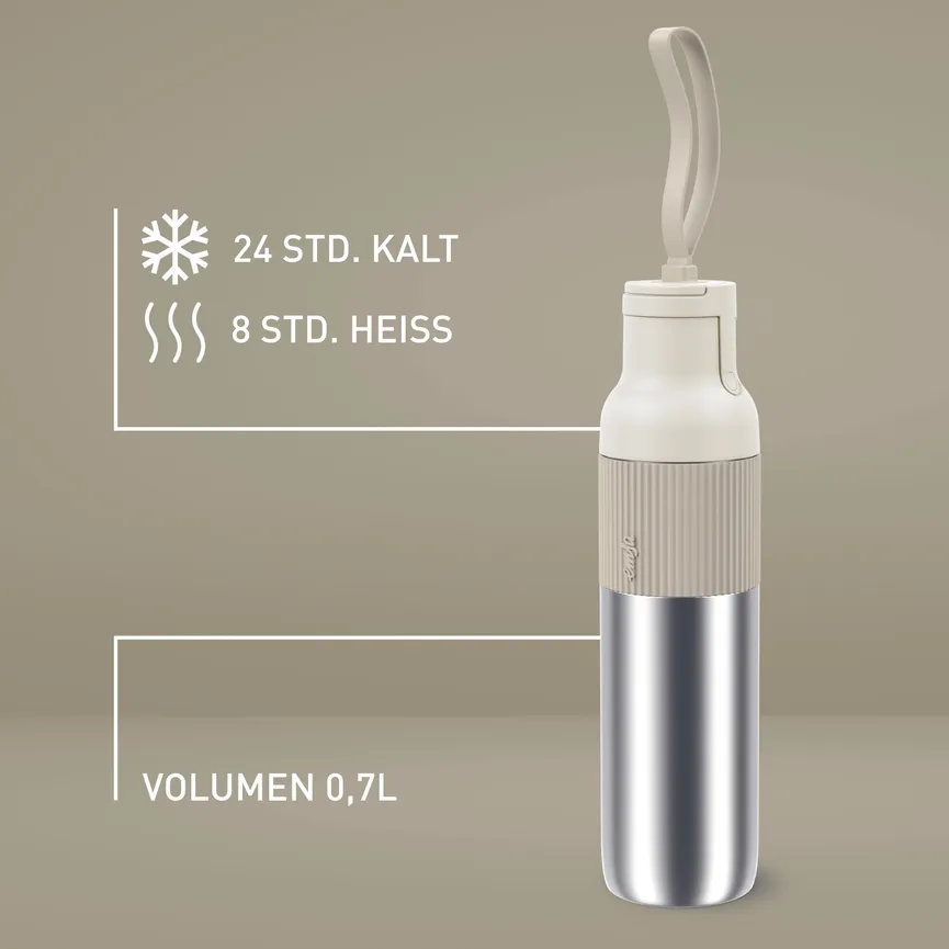 Isolierflasche "BeYou" 700 ml detail