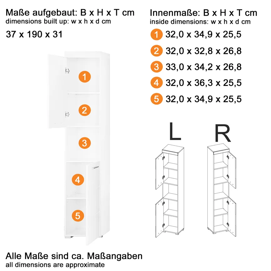 *Hochschrank detail