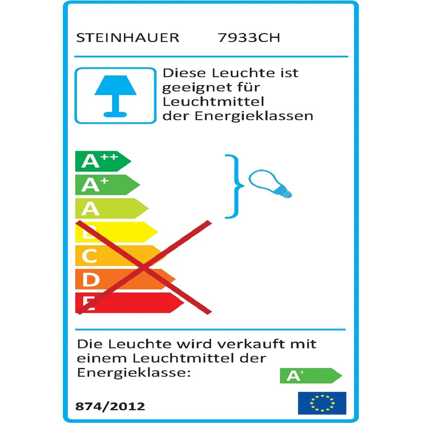 Tischleuchte "Mushroom" energielabel