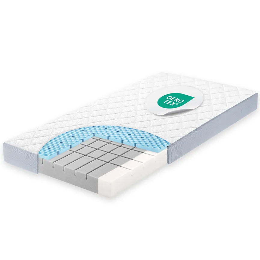 Matratze AIR Complete hauptaufnahme