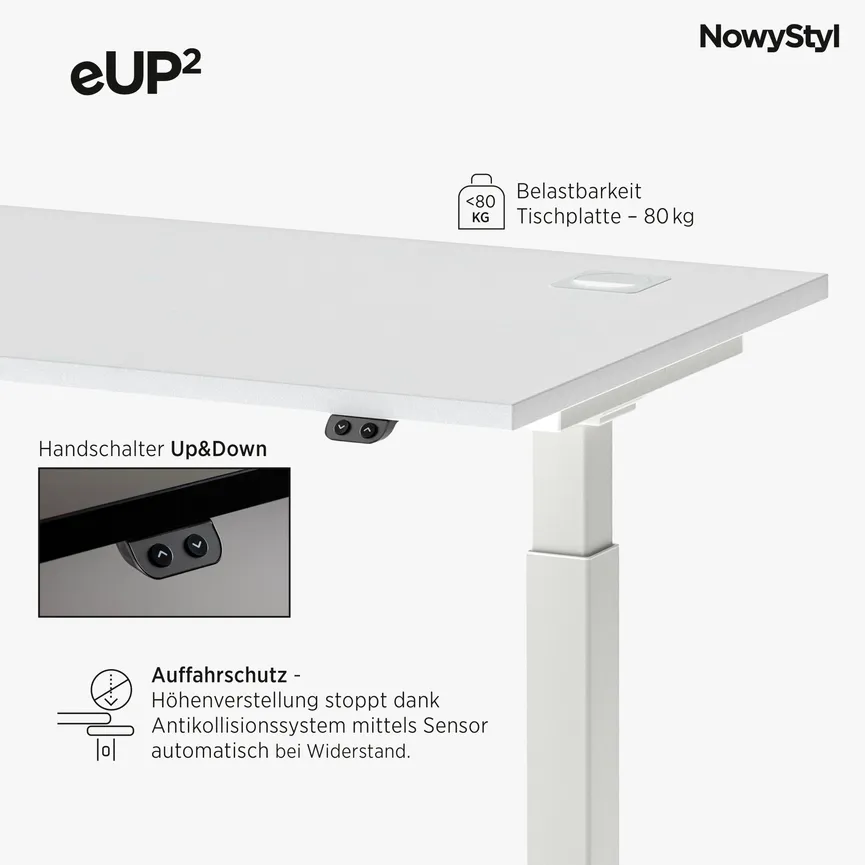 Schreibtisch weiß detail