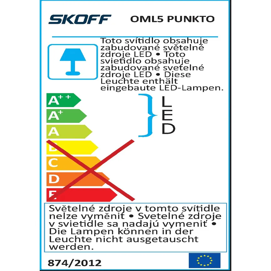 Wohnwand energielabel