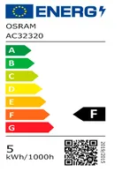 energielabel
