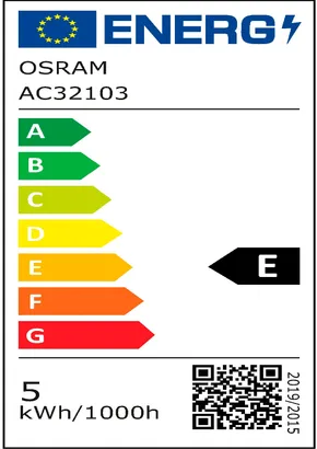 energielabel