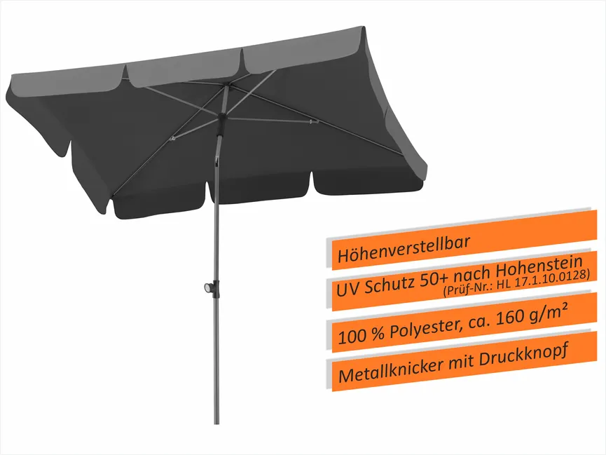 Rechteckschirm detail