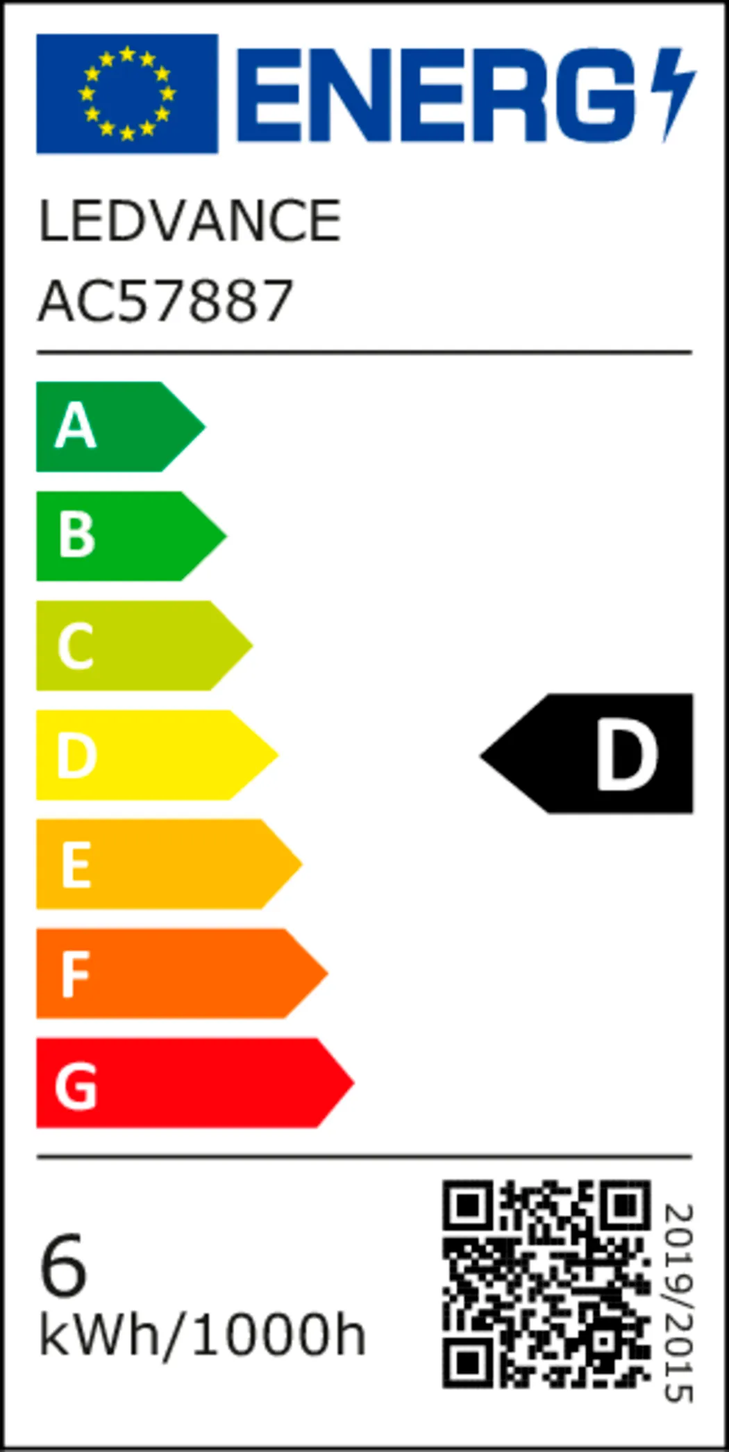 energielabel