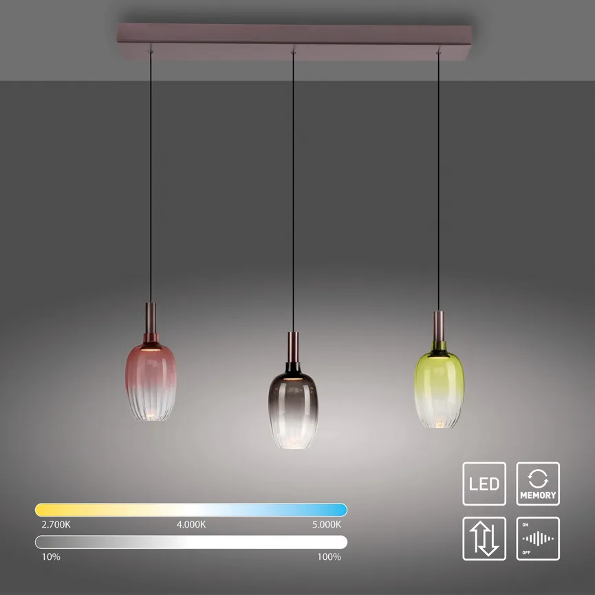 Pendelleuchte "Irides" detail