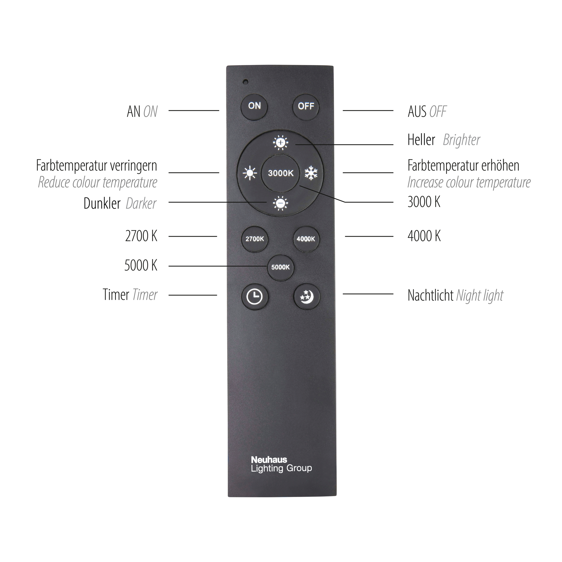 Deckenleuchte "PURE-Lines" detail