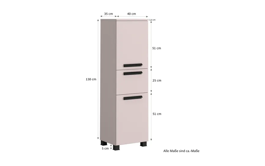 *Midischrank detail