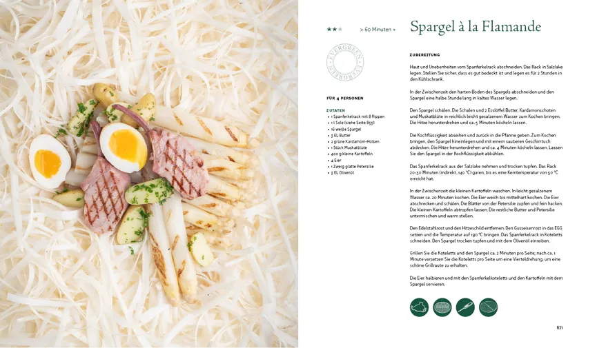 Modus Operandi detail