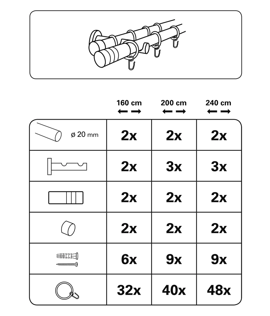 Stilgarnitur Zylinder 2-Lauf detail