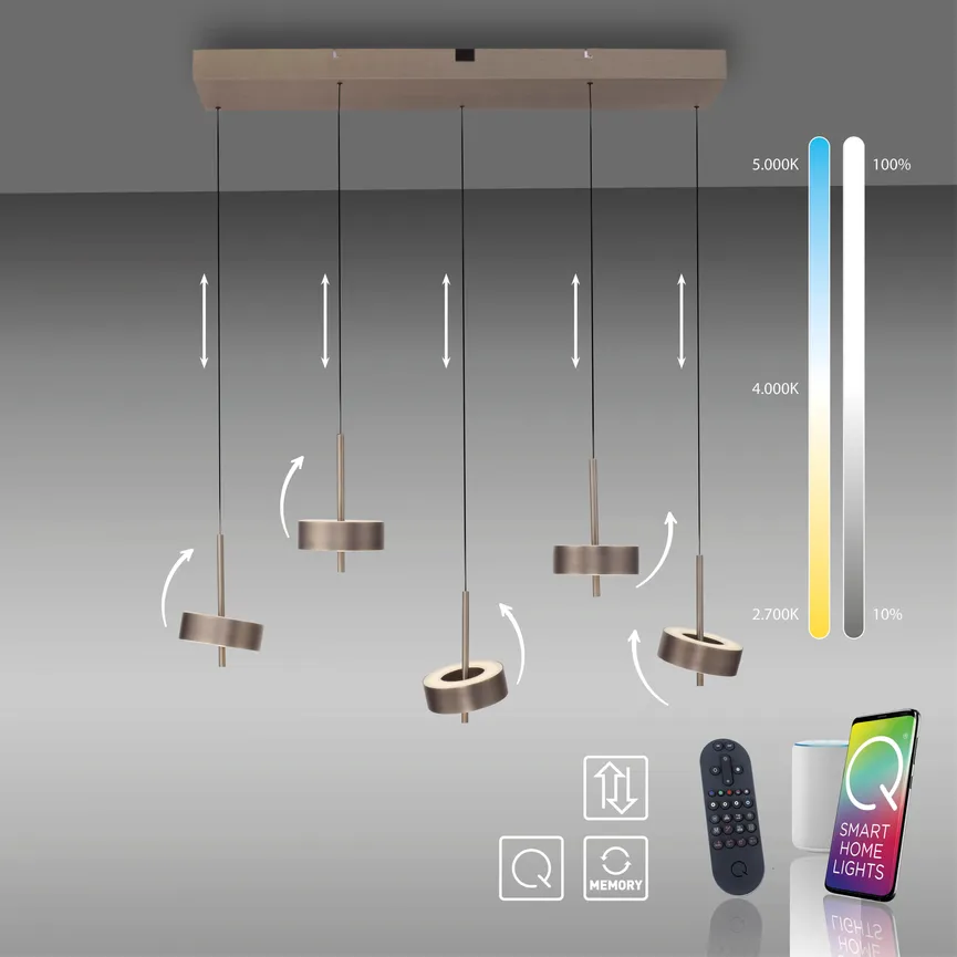 Pendelleuchte "Q-Rotate" detail