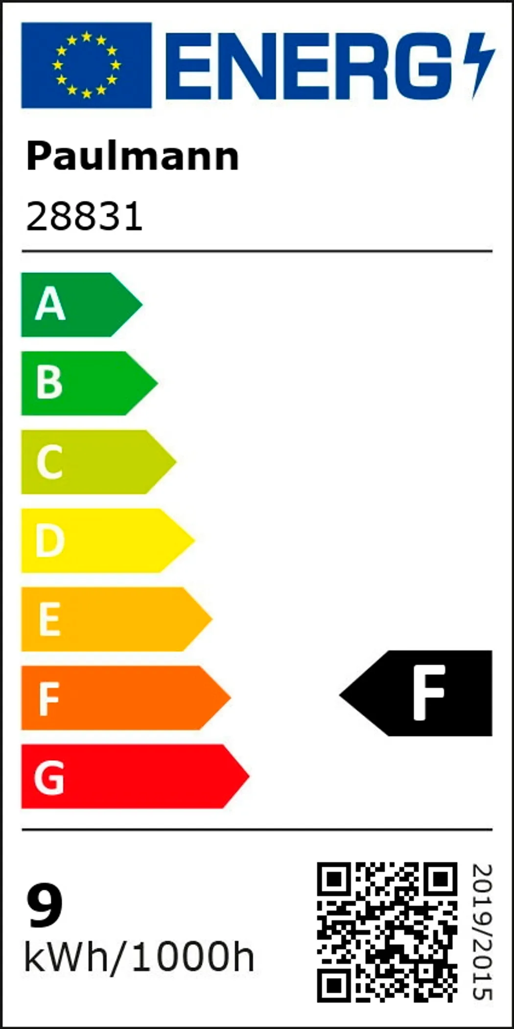 energielabel