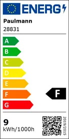 energielabel