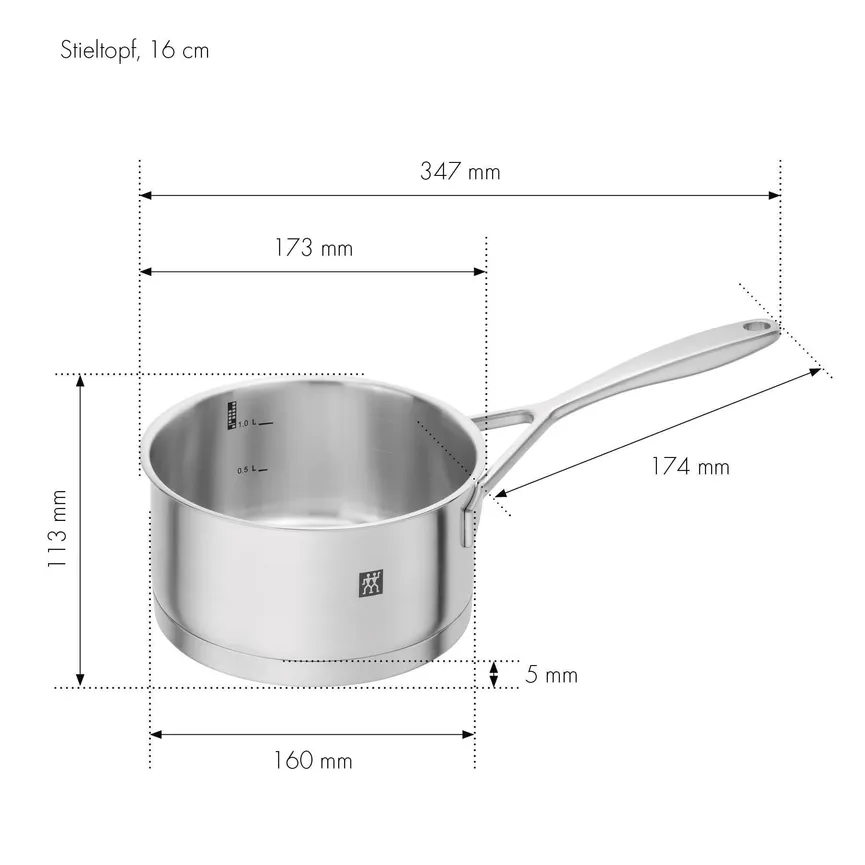 Topfset Vitality 5-tlg detail