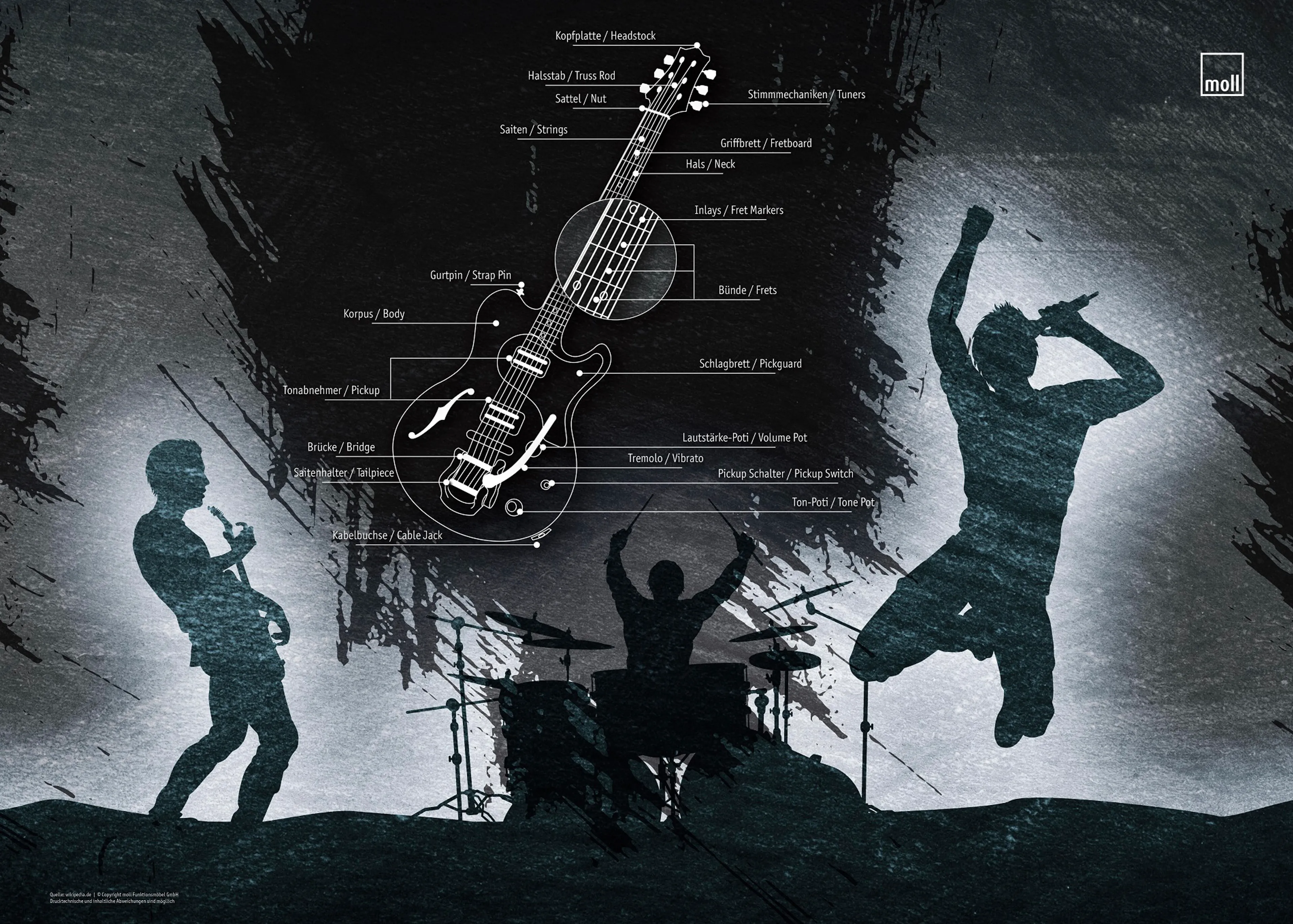 Schreibtischunterlage Band