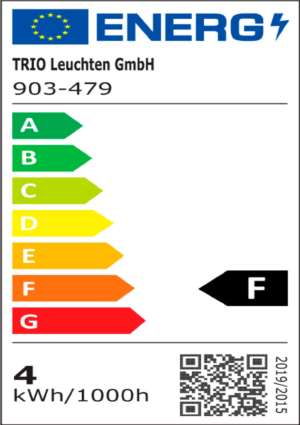 energielabel