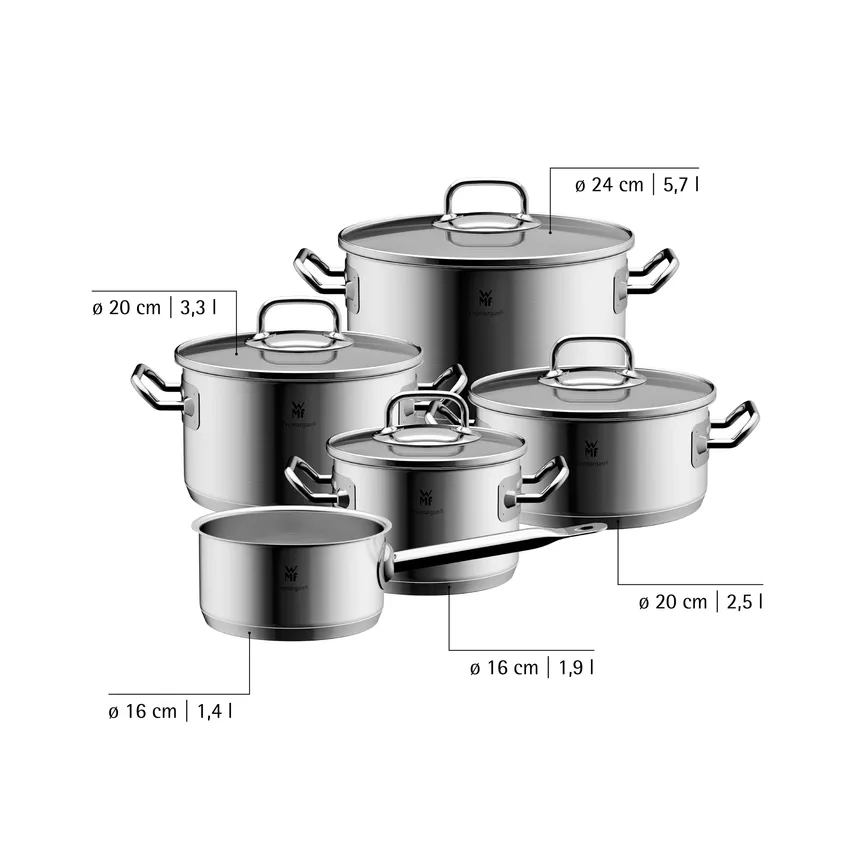 Topfset "Profi One" silber detail