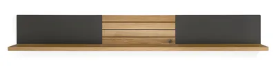 Wandboard 
