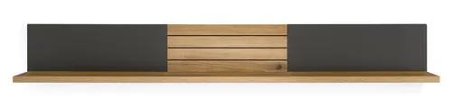 Wandboard 