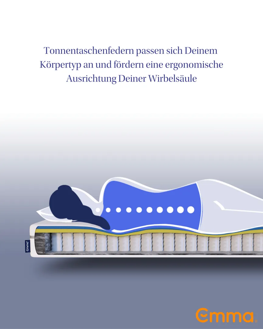 Taschenfederkernmatratze detail