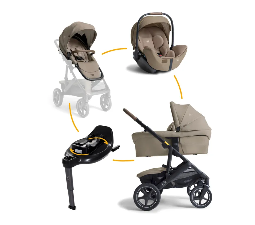 Kinderwagen Vinca 4in1 hauptaufnahme