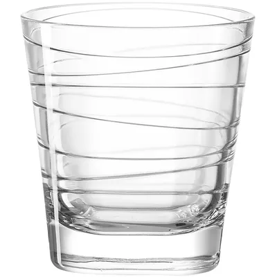 Whiskyglas