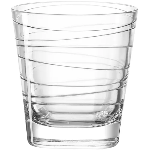 Whiskyglas