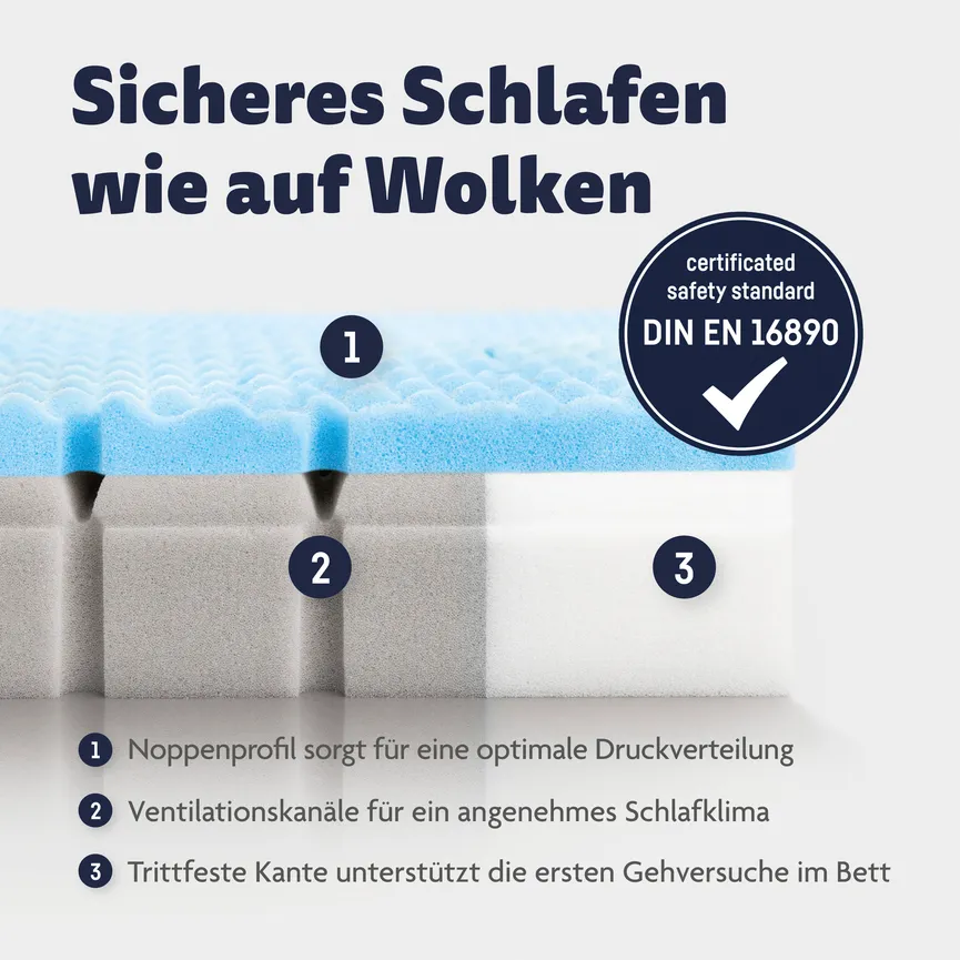 Matratze AIR Complete detail