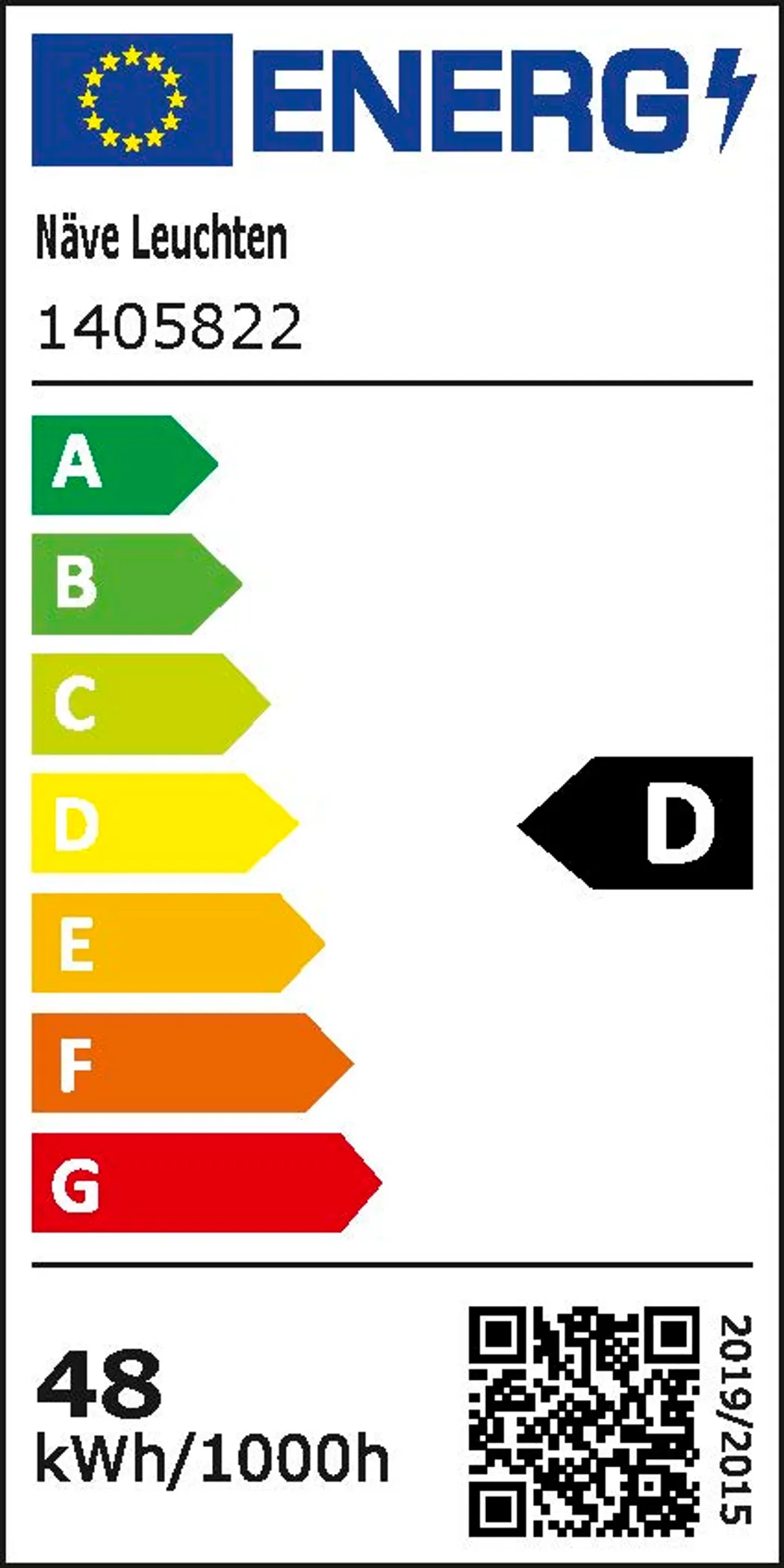 energielabel