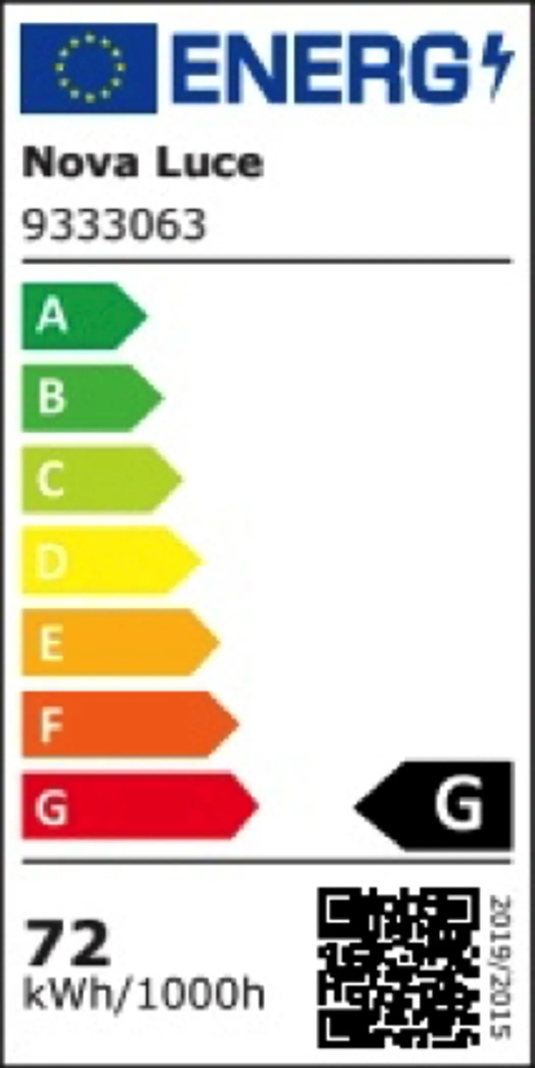 energielabel