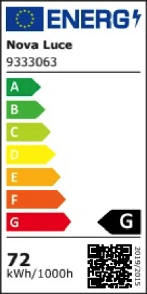 energielabel