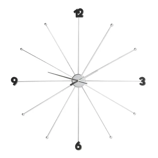 Quarzwanduhr