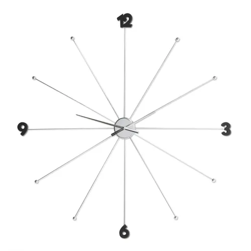Quarzwanduhr