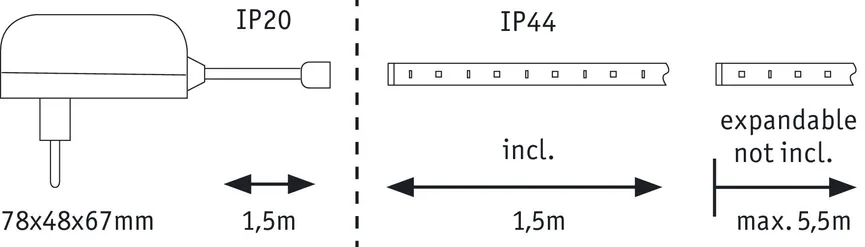 MaxLED Strip Basisset 1,5m detail