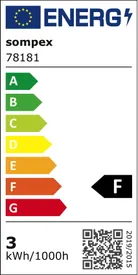 energielabel
