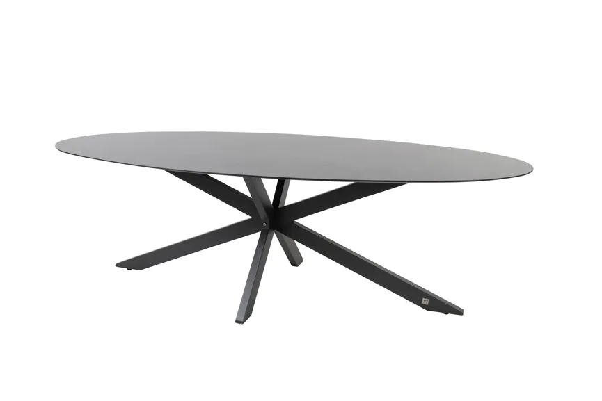 ** Tischset Privada 7-tlg.240x detail
