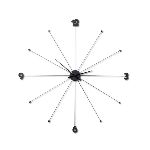 Wanduhr