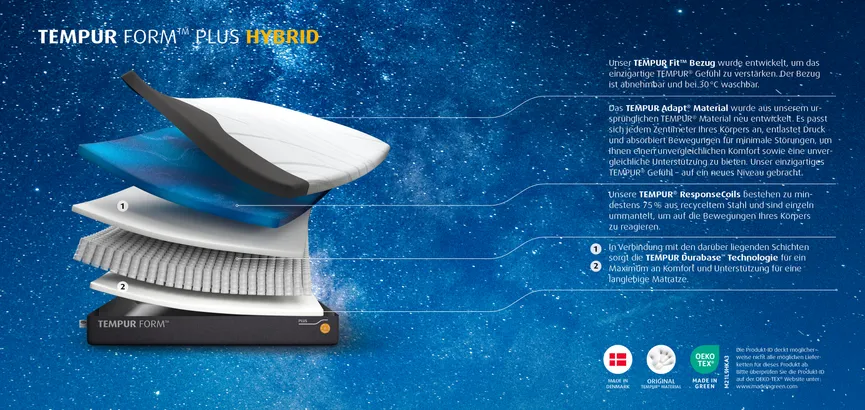 Tempurmatratze "FORM-Hybrid" detail